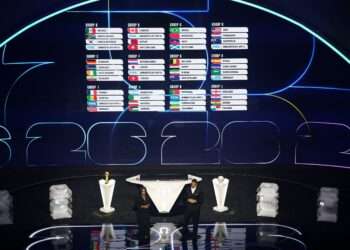 Soccer Football - FIFA World Cup 2026 - FIFA World Cup 2026 Draw - John F. Kennedy Center for the Performing Arts, Washington, D.C., U.S. - December 5, 2025 General view of the completed groups after all the teams have been drawn during the FIFA World Cup 2026 draw REUTERS/Carlos Barria