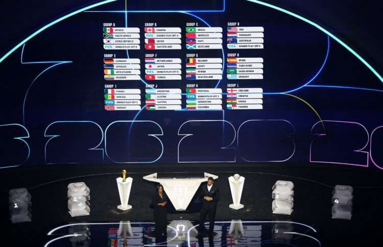 Soccer Football - FIFA World Cup 2026 - FIFA World Cup 2026 Draw - John F. Kennedy Center for the Performing Arts, Washington, D.C., U.S. - December 5, 2025 General view of the completed groups after all the teams have been drawn during the FIFA World Cup 2026 draw REUTERS/Carlos Barria